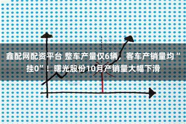 鑫配网配资平台 整车产量仅6辆，客车产销量均“挂0”！曙光股份10月产销量大幅下滑